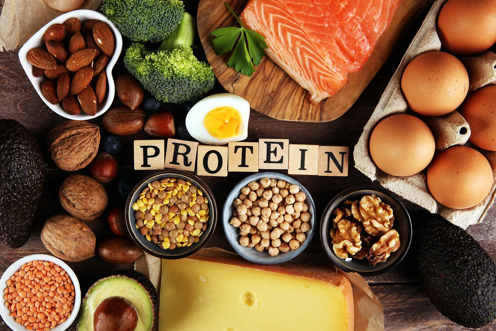 Så mycket protein ska du äta per dag